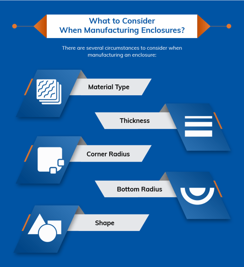 things to consider when manufacturing enclosures